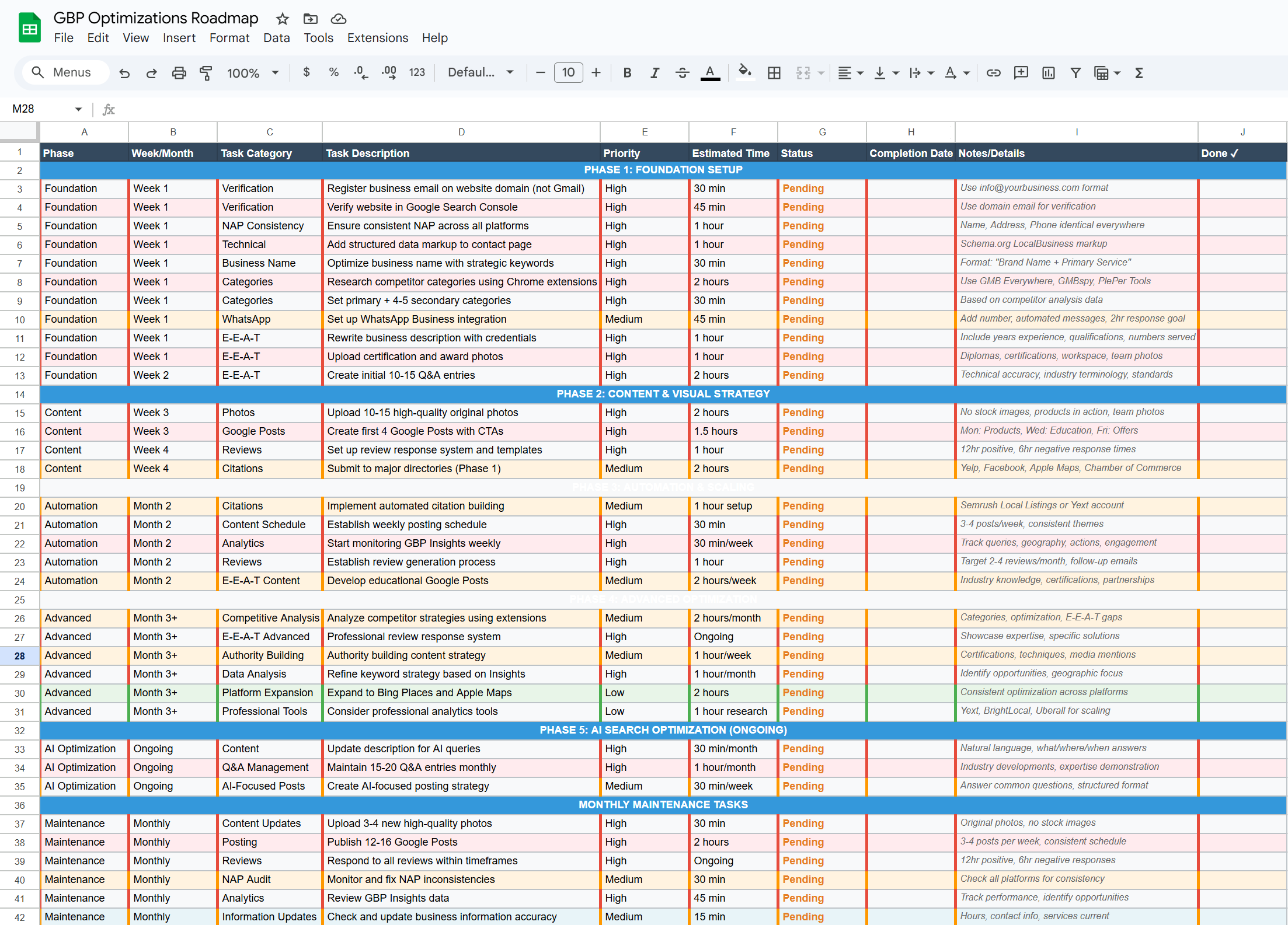 How to Optimize Google Business Profile for Local SEO: Complete 2025 Guide